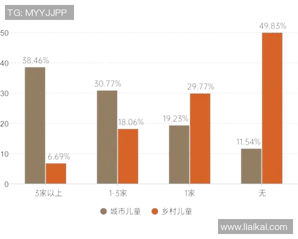 德布劳内冲击金球奖之路 数据全面对比与分析