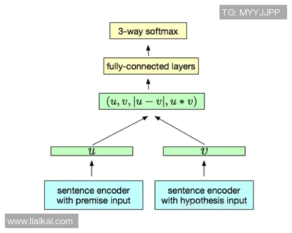 数据模型解读德布劳内未来胜率走势全面预测与深度分析
